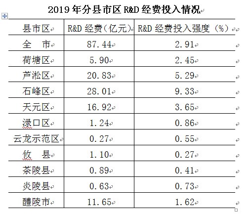 QQ截图20210111093733