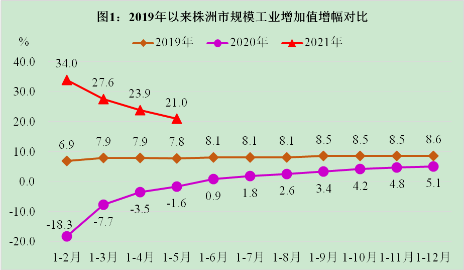 9X2SGMZ%3PWX7CZN`V7C0A1