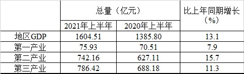 QQ图片20210721175121
