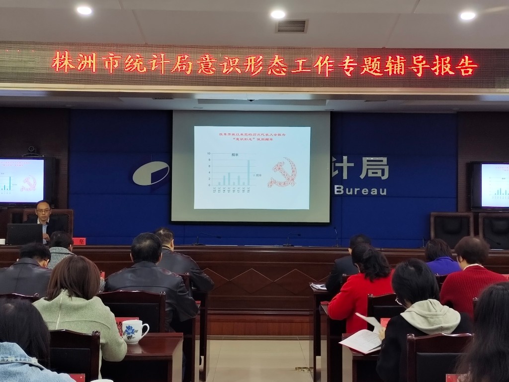 意识形态专题辅导2