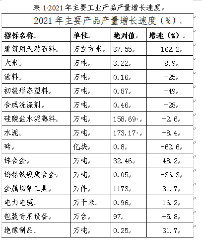 QQ图片20220408163903