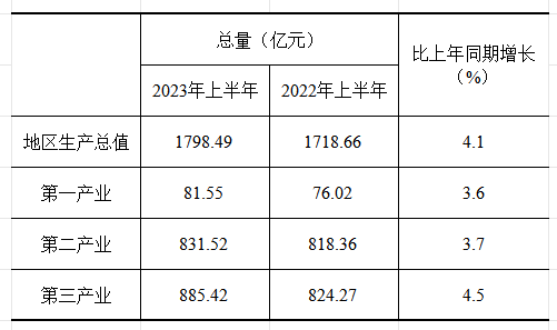 微信图片_20230721090025